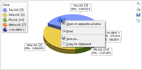 chart_rechtsklick